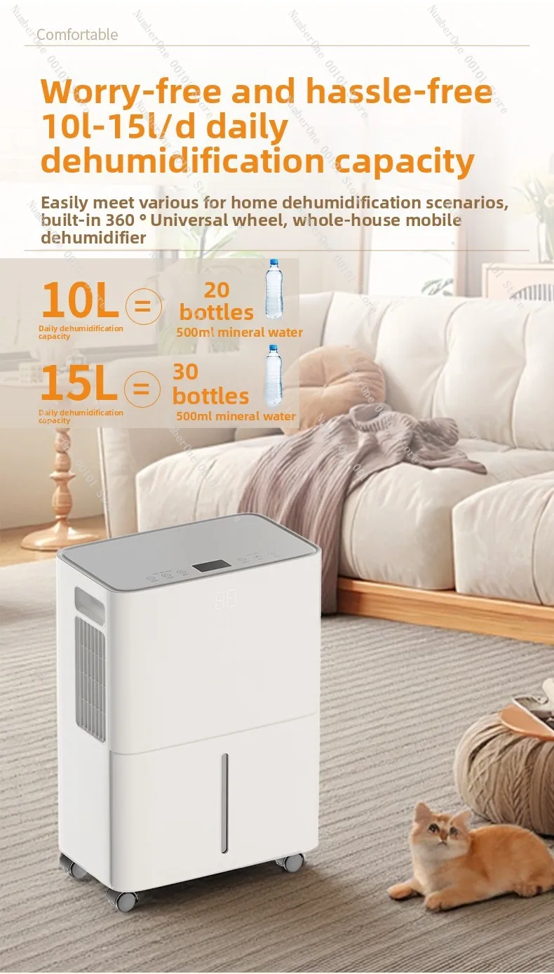 High Power Househol…