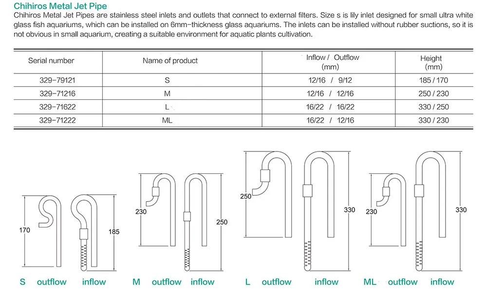 Chihiros Stainless Steel Inflow Outflow Lily Jet Pipe Aquarium Fish Tank Filter Accessories