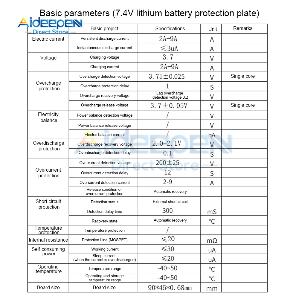 10Pcs 18650 7.4V 2A 3A 4.5A 6A 7.5A 9A Lithium Battery Short Circuit Treasure Charging Protection Board Module 2S Of 7.4VCurrent