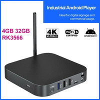 MINIX X35 i-Max Industrial Android 11 TV Box RK3566 Cortex-A55 Quad-Core Dual Band Wifi 6 BT 5.0 4GB 32GB HD 4K RJ45 LAN