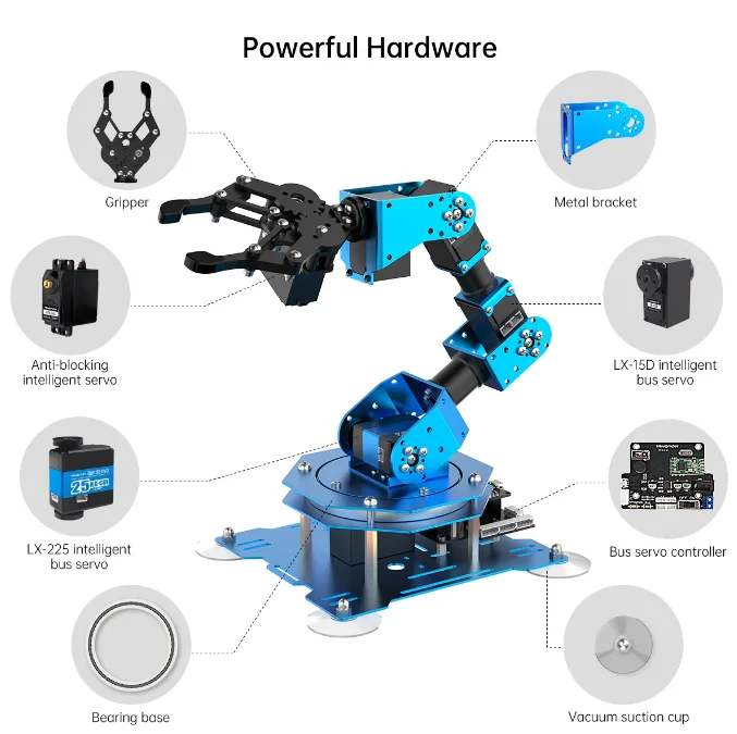 プログラミングのためのXArm-1S: Hiveインテリジェントバスサーボロボット