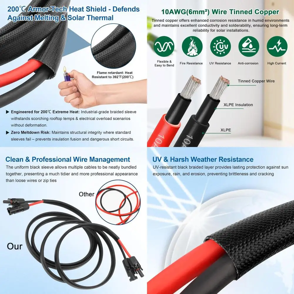 

Удлинительный кабель для солнечных панелей 10 AWG с огнестойкой оплеткой - 50 футов, для солнечных батарей, автодомов и водонепроницаемых систем