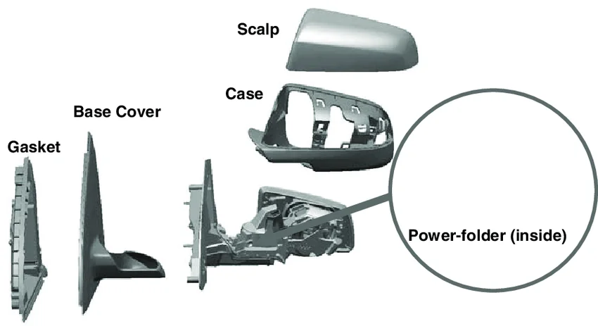 ​ ​Rearview Mirrors Folding Motor Module Assembly for 2014-2021 Lexus GX460 Car Parts Interior FOLD System Repair Replacement