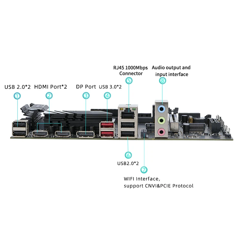 Imagem -03 - Erying-desktop Motherboard Conjunto com Onboard Cpu Core Gaming pc Computadores Interpose Kit i5 12500h I512500h 12c16t Ddr4 Diy