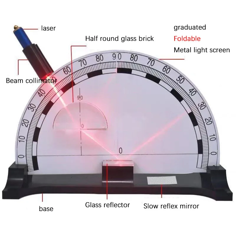 Physical Optics Experiment Instrument Light Reflection Refraction And Total Reflection Demonstration Device