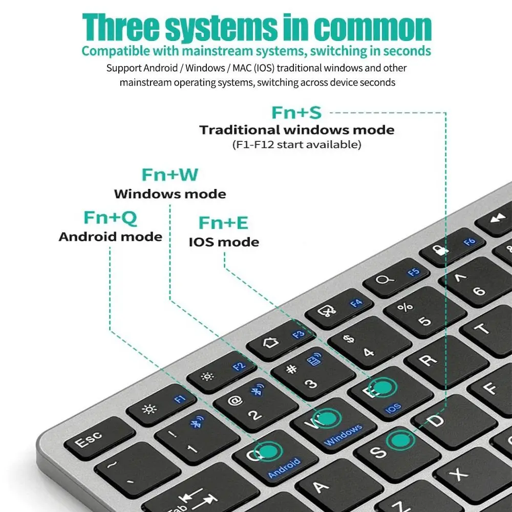 Portable 2.4G Wireless Keyboard Mouse Set Bluetooth 5.0 2 Modes Keyboard Mouse Combo Ultra-thin Bluetooth Keyboard For Laptop