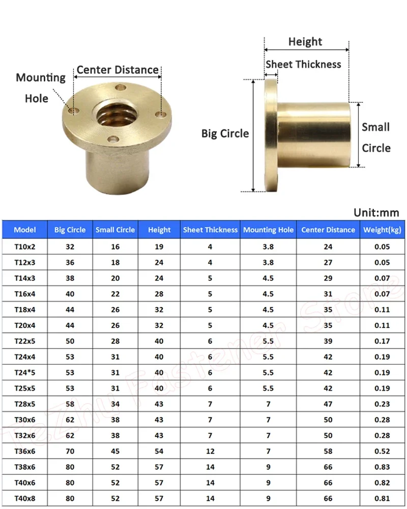 1Pcs T10 T12 T14 T16 -T40 Round Screw Nuts Brass Flange Nut Pitch 2/3/4/5/6/8mm DIY Nut Screw Trapezoidal CNC 3D Printer Parts