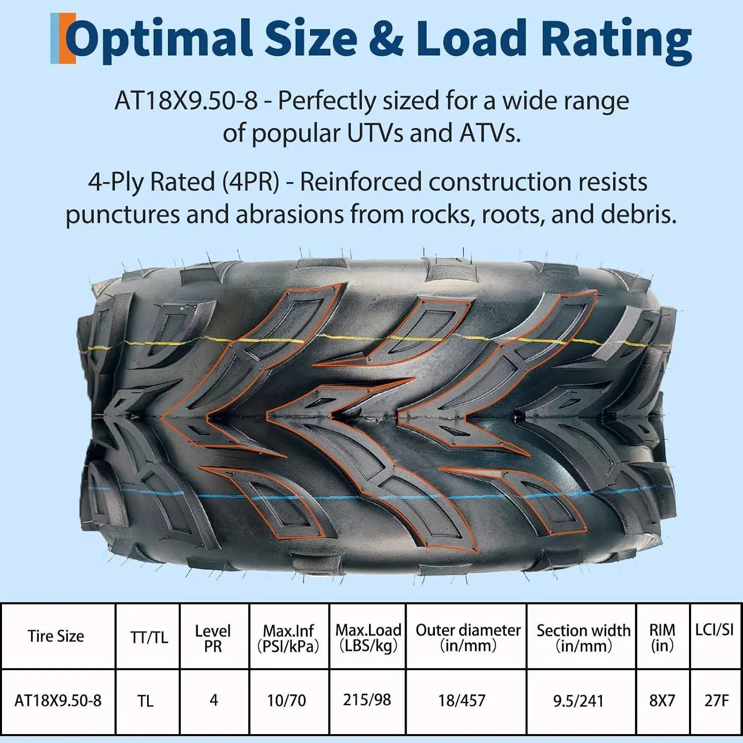 Set of 2 18x9.5-8 ATV Tires, 4PR Tubeless Durable All-Terrain Off-Road Tires for Quad, Go-Kart & UTV, Heavy-Duty Deep Tread for Trail, Sand, Mud & Track