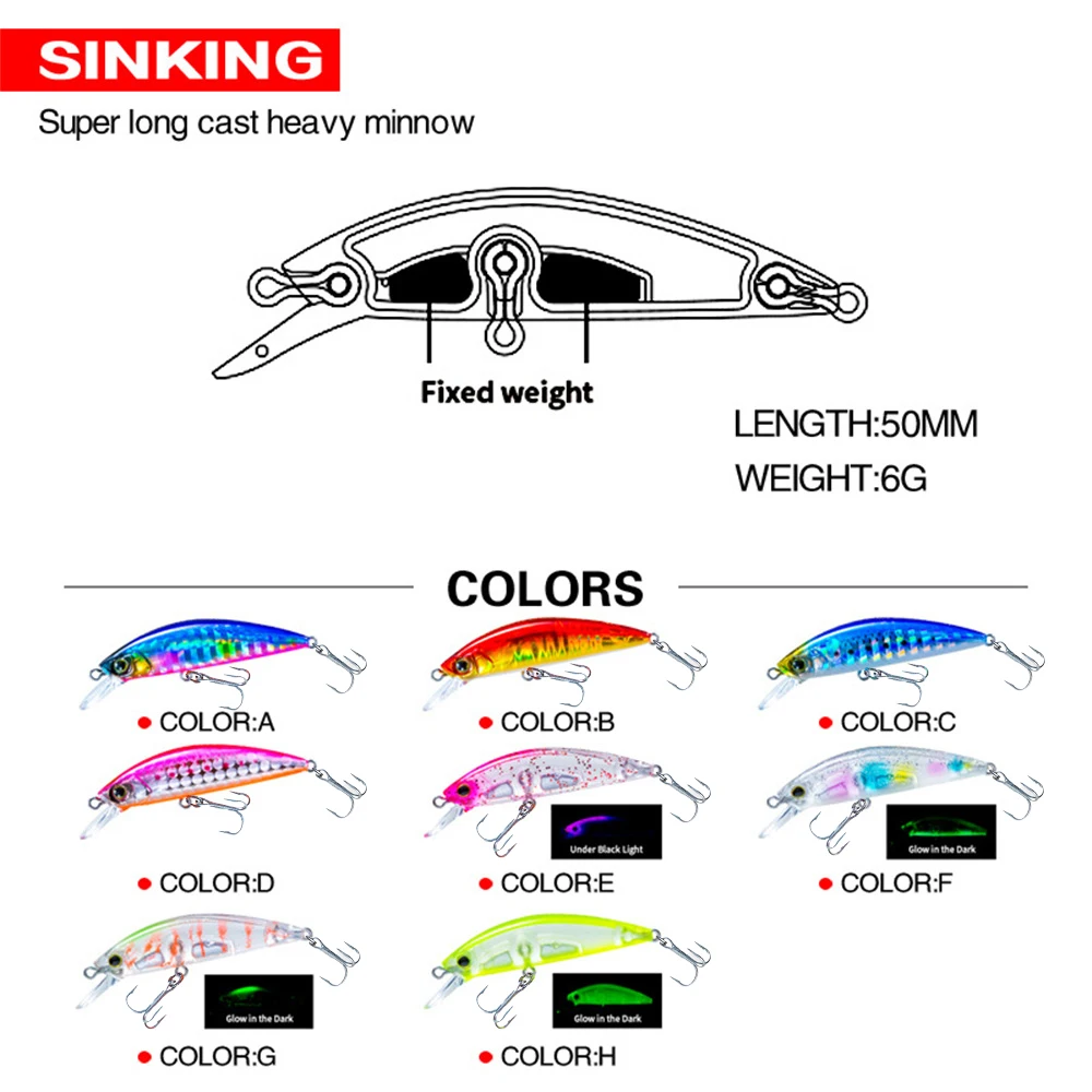 1 ~ 10PCS Schwere Gewicht Minnow 90mm/110mm Sinking Jerkbait Longcast Angeln Locken Salzwasser Meer bass Kunststoff Künstliche Köder Tackle