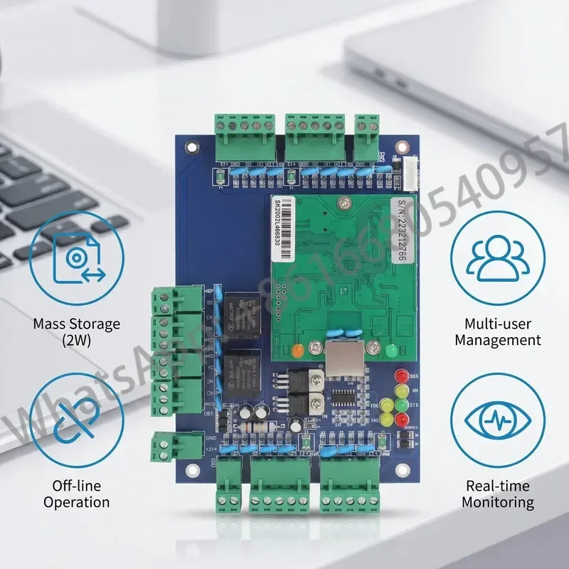 Free SDK Software TCP/IP Security Network Access Control Board System 40000 Storage Two Doors Wiegand Access Control Panel