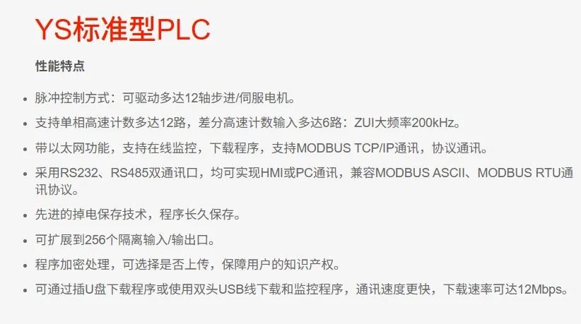 YUANYOUXIN YH High-order PLC programmable controller YH-32P4-AS