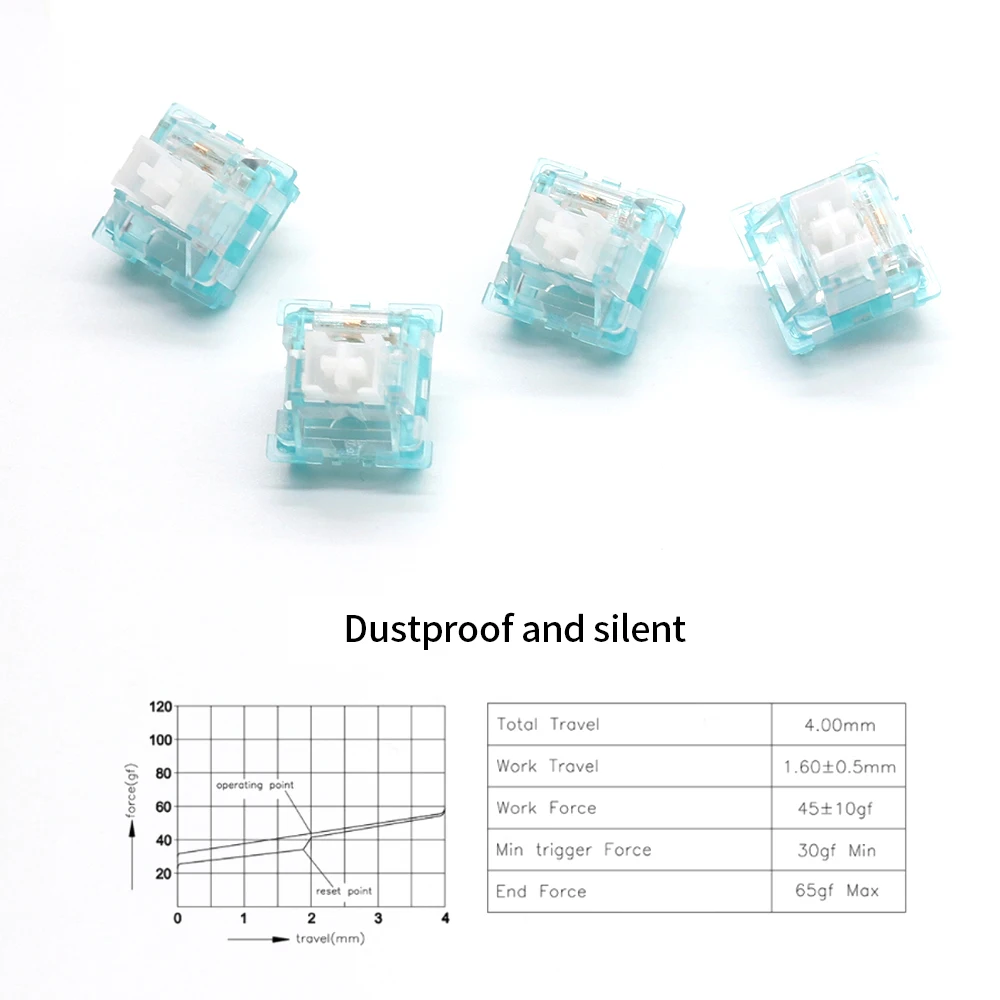 Outemu Ocean Switch for Mechanical Keyboard 3Pin Silent Linear Clicky 45g 55g RGB SMD Mechan Keyboard Gaming MX Switches