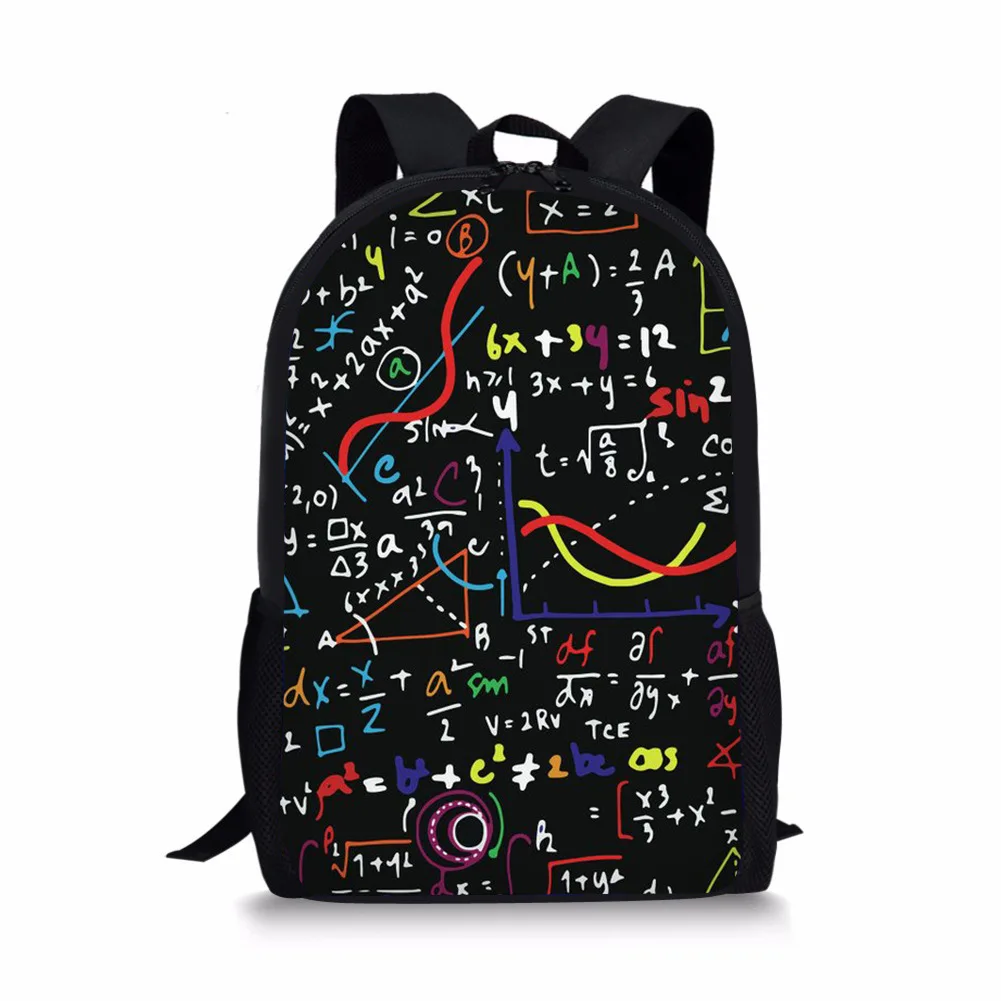 ΠΠ°ΡΠ΅ΠΌΠ°ΡΠΈΡΠ΅ΡΠΊΠ°Ρ ΡΠΎΡΠΌΡΠ»Π°, ΡΡΠΈΠ³ΠΎΠ½ΠΎΠΌΠ΅ΡΡΠΈΡΠ΅ΡΠΊΠ°Ρ ΡΡΠ½ΠΊΡΠΈΡ, ΠΌΠΎΠ΄Π½ΡΠΉ ΡΡΠΊΠ·Π°ΠΊ, Π±ΠΎΠ»ΡΡΠ°Ρ Π²ΠΌΠ΅ΡΡΠΈΠΌΠΎΡΡΡ, ΠΈΠ½Π΄ΠΈΠ²ΠΈΠ΄ΡΠ°Π»ΡΠ½ΡΠΉ ΡΡΠΊΠ·Π°ΠΊ. ΠΠ°ΡΠ΅ΠΌΠ°ΡΠΈΡΠ΅ΡΠΊΠ°Ρ ΡΠΎΡΠΌΡΠ»Π°, ΡΡΠΈΠ³ΠΎΠ½ΠΎΠΌΠ΅ΡΡΠΈΡΠ΅ΡΠΊΠ°Ρ ΡΡΠ½ΠΊΡΠΈΡ, ΠΌΠΎΠ΄Π½ΡΠΉ ΡΡΠΊΠ·Π°ΠΊ, Π±ΠΎΠ»ΡΡΠ°Ρ Π²ΠΌΠ΅ΡΡΠΈΠΌΠΎΡΡΡ, ΠΈΠ½Π΄ΠΈΠ²ΠΈΠ΄ΡΠ°Π»ΡΠ½ΡΠΉ ΡΡΠΊΠ·Π°ΠΊ.