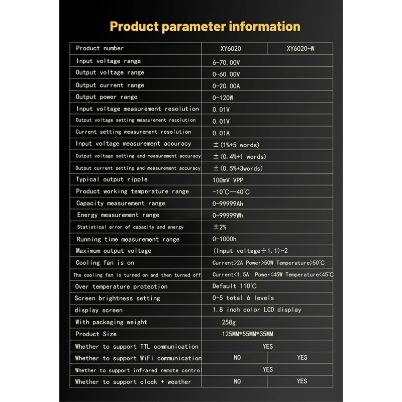 for DC Stabilized Constant Current Maintenance 20A/1200W Step-Down Modul Drop Shipping