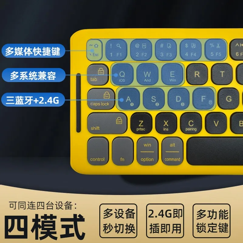 Custom Wireless Multi-Device KB Mouse Set, 3 Bluetooth Channels, Universal PC Smartphone Tablet Valve Steam Deck, Slim Office