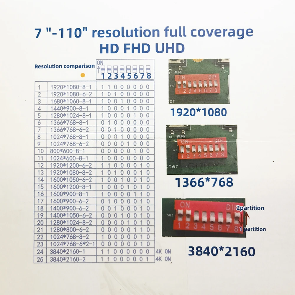 Screen Tester 7-110“ LCD LED TV screen PC monitor 2K 4K HD FHD UHD Tester 1/2 partition TV Display Repair Tool 3840*2160 max