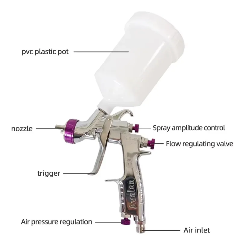 WLS-400 Spray Gun 1.4 Nozzle Car Paint Pneumatic Tool 600ml Air Consumption Spray Gun with Cup Gravity Feed