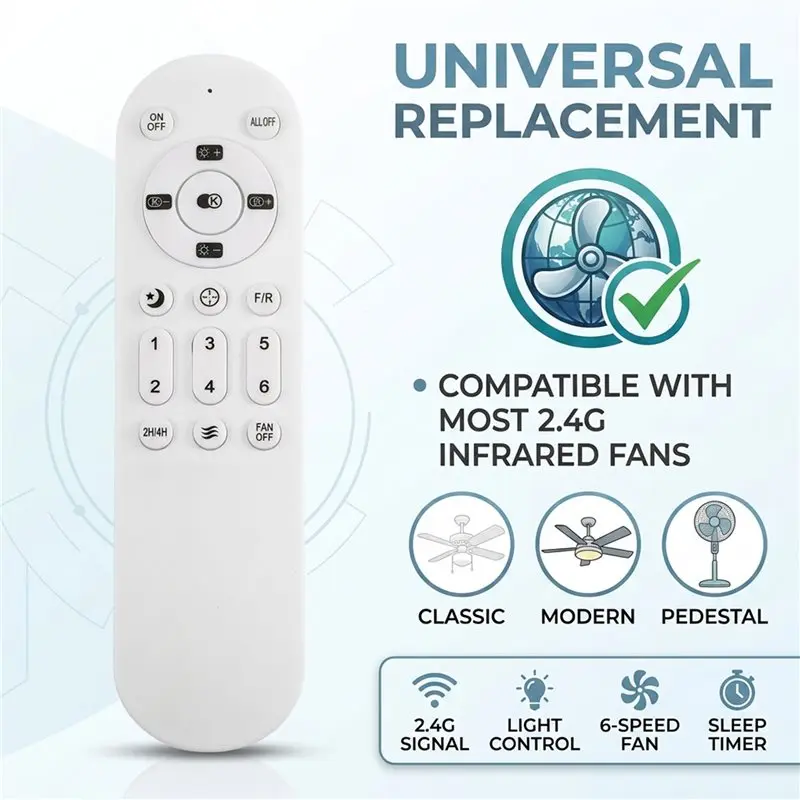 [NEW!A65Z】 GY 2.4G Inverter Ceiling Fan Light Infrared Remote Control 6-Speed Fan Light Remote Control Handle