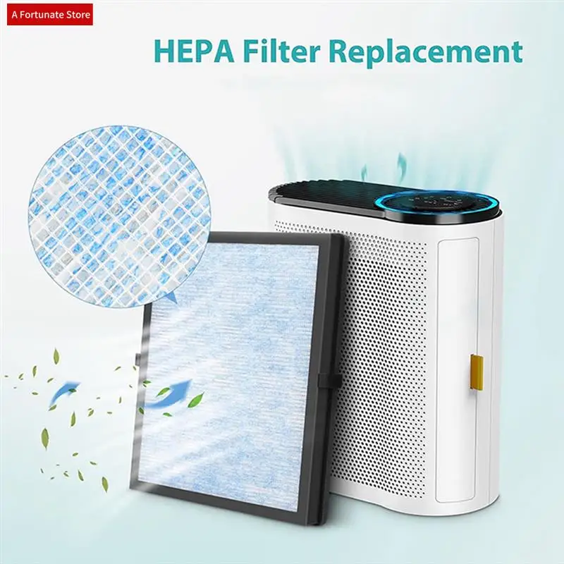 MK04 AIR Replacement Filter For Aroeve MK04 MG04JH, H13 True HEPA Filter, Compare To Part MK04LX, 2 Packs, Blue-A78G