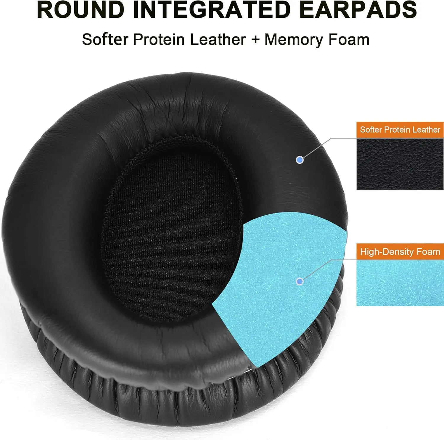 COWIN E7 E7 Round Ear Pads - Replacement Ear Cushion Foam Compatible with COWIN E7 / E7 Pro Active Noise Cancelling Headphone,