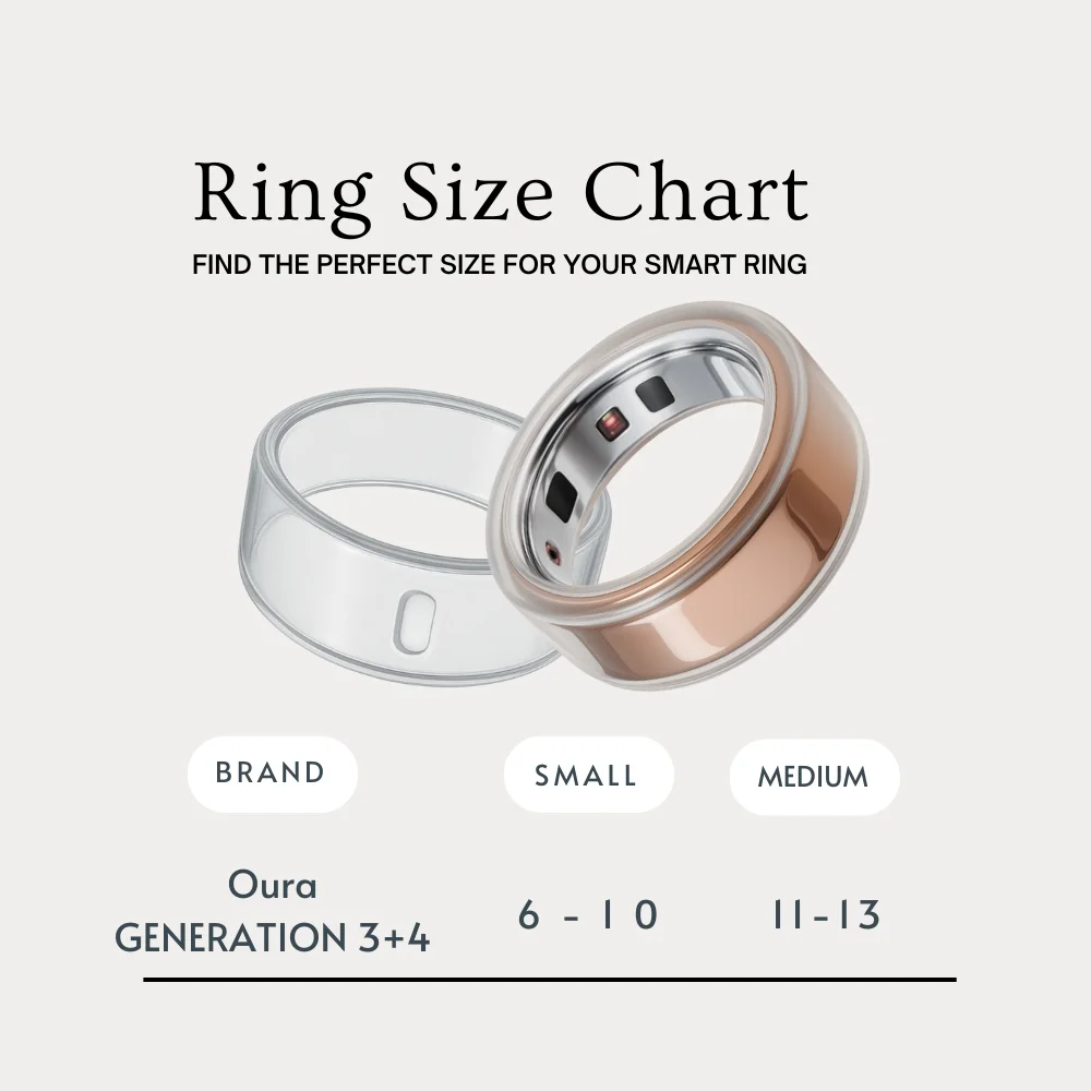 ฝาครอบแหวนซิลิโคนใส 6 ชิ้น ใช้ได้กับแหวน Oura และ Samsung ป้องกันรอยขีดข่วน ยืดหยุ่น ใส ป้องกันการกระแทก เหมาะสำหรับการออกกำลังกาย