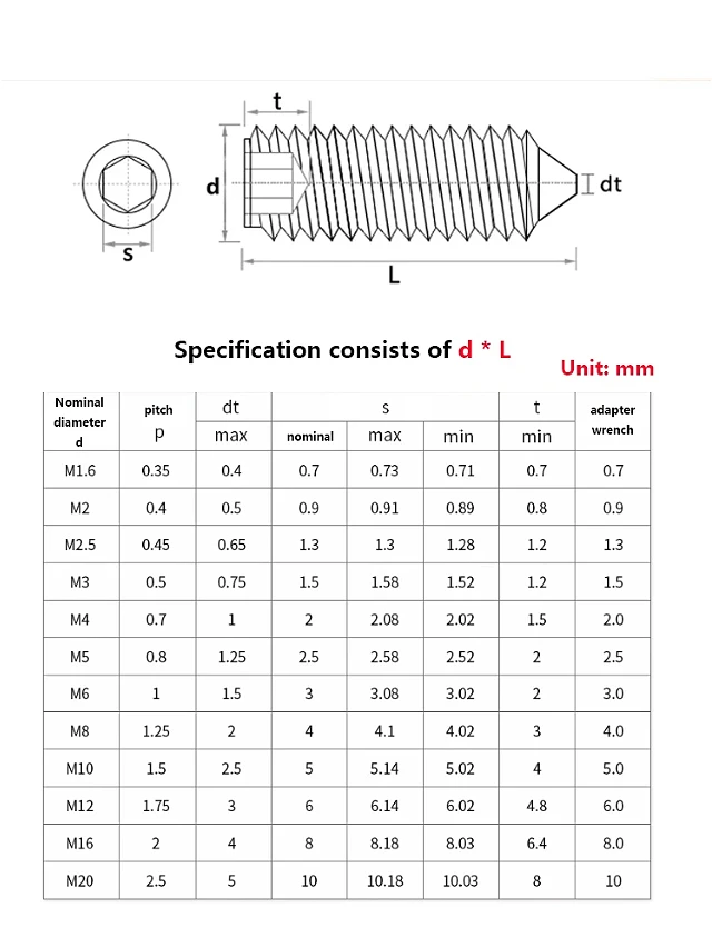 M3 M4 M5 M6 M8 M10 M12 316 Stainless Steel Hex Hexagon Socket Set Screw None Head Cone Point Grub Screws