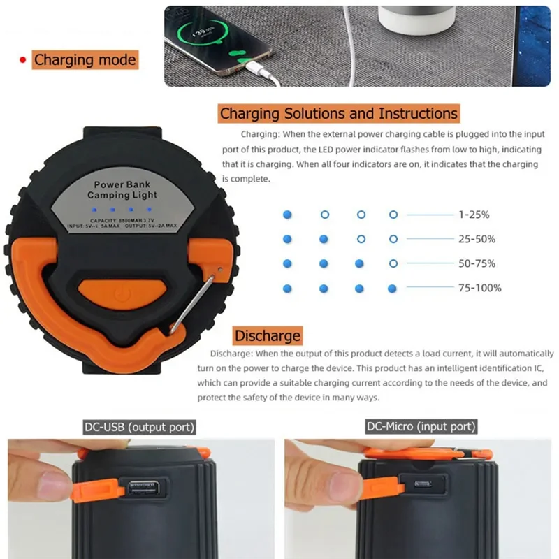 

【Superdeals】Camping Light Waterproof Tent Lamp Portable LED Night Light Remote Control Rechargeable Outdoor Camping Lantern Work