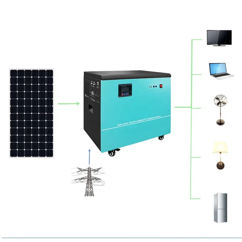 Conversion Kits Factory Products Power Plants 10000 Watts Renewable Energy Technology Camping Solar Generators