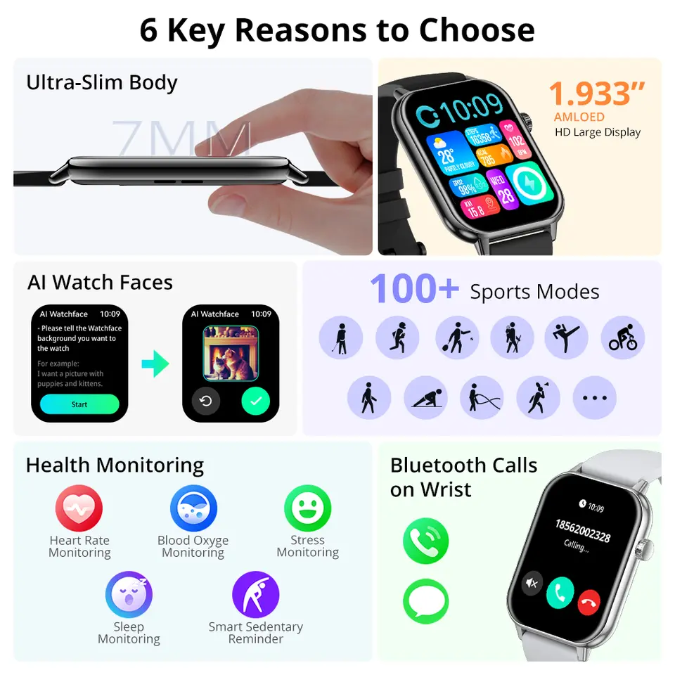 ساعة كولمي C28 اير الذكية فائقة النحافة، شاشة AMOLED 1.93 بوصة، إدارة صحة المرأة، ساعة أنيقة لهواتف iOS - 2