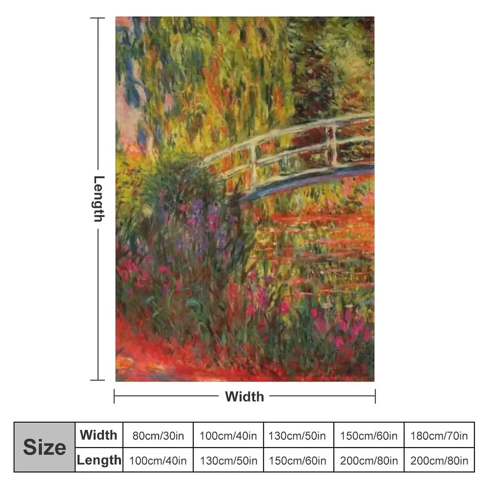 Claude Monet - Water lily pond, water irises Throw Blanket Luxury Summer Beddings Giant Sofa Blankets