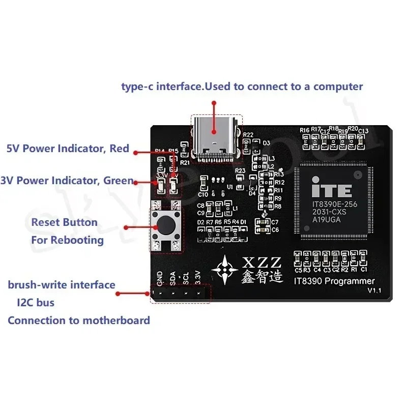 XZZ ITE Programmer For Macbook Lenovo Intel Laptop Burning ITE85XX ITE83XX IT8390 EC No-disassembly Read/Write Chip Tool