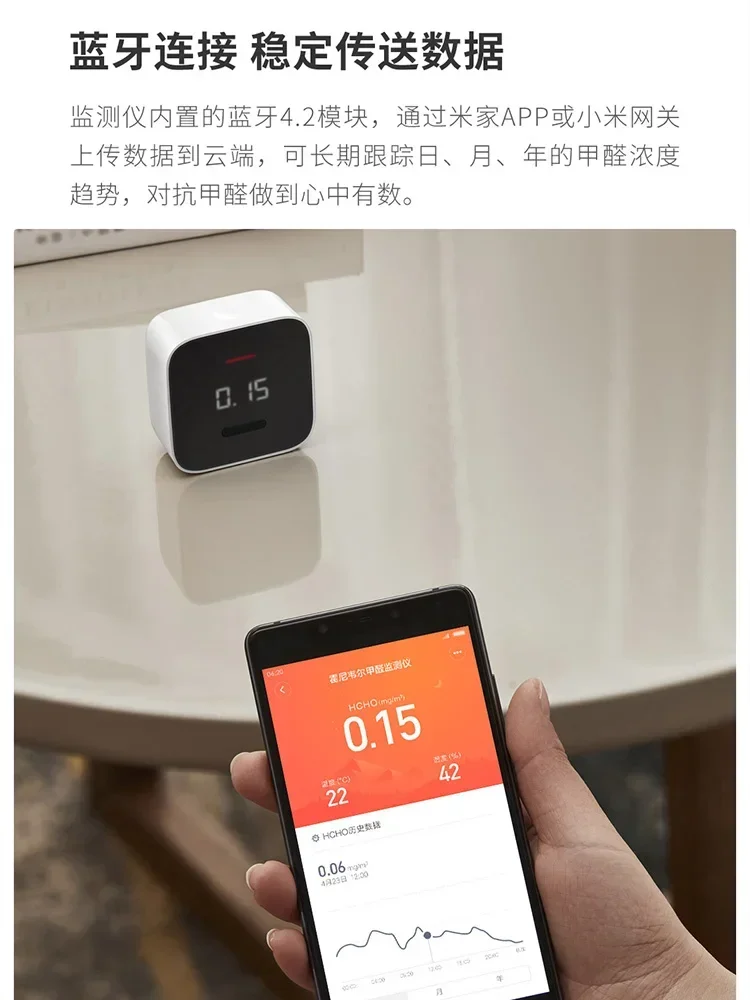 Hot Salesformaldehyde Detector Home Professionele Zelftest Indoor Gasdetector Intelligente Formaldehyde Detector