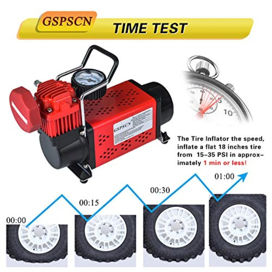 مضخة ضاغط هواء محمولة 12 فولت 150 رطل لكل بوصة مربعة منفاخ إطارات أحمر لسيارة شاحنة RV ATV كرات الدراجة جزازة العشب وغيرها من المطاطيات الثقيلة