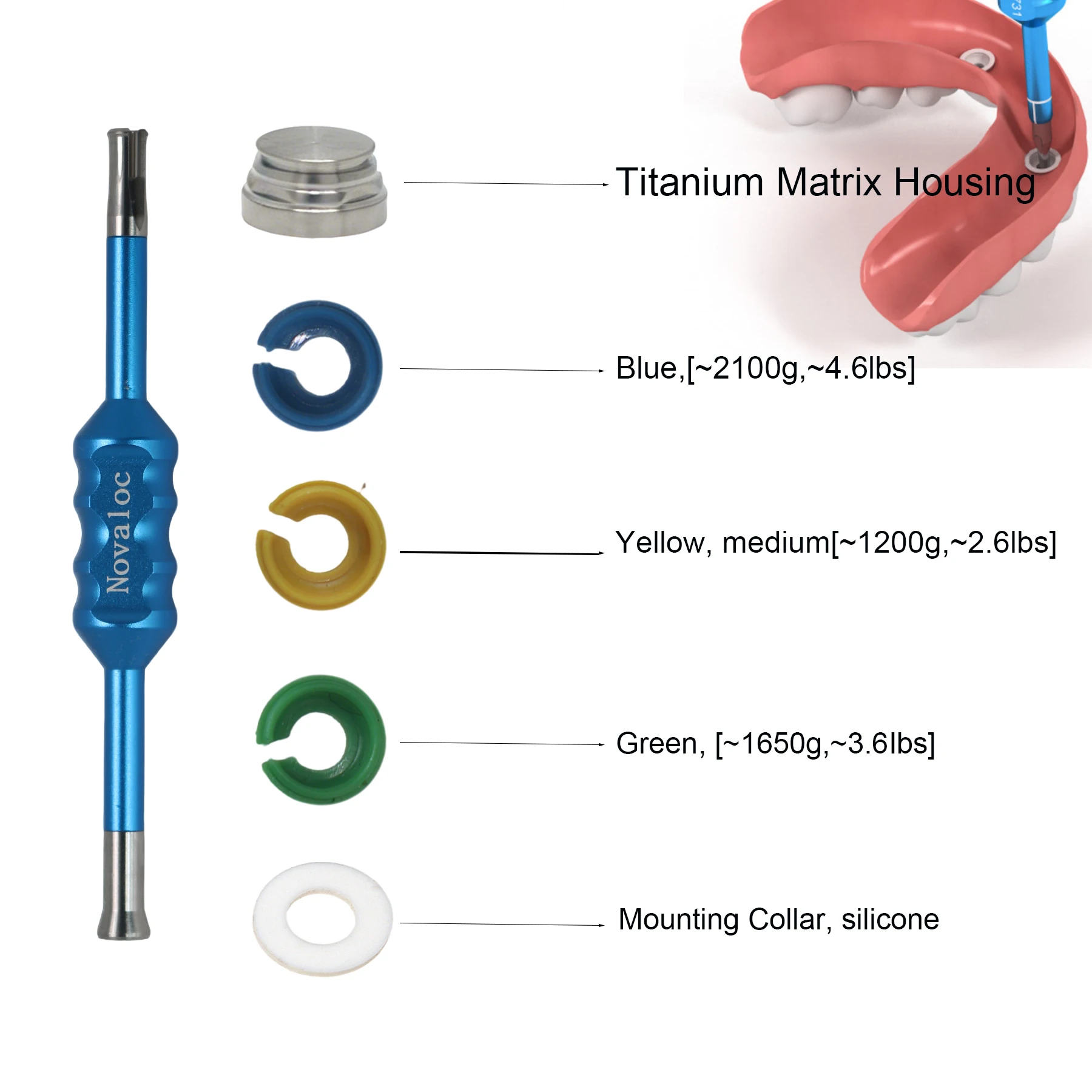 

PEEK Caps Dental Implant Maintenance Retentive Tools for Hybrid Dentures Titanium Matrix Housing fit Novaloc 5Pcs/Kit