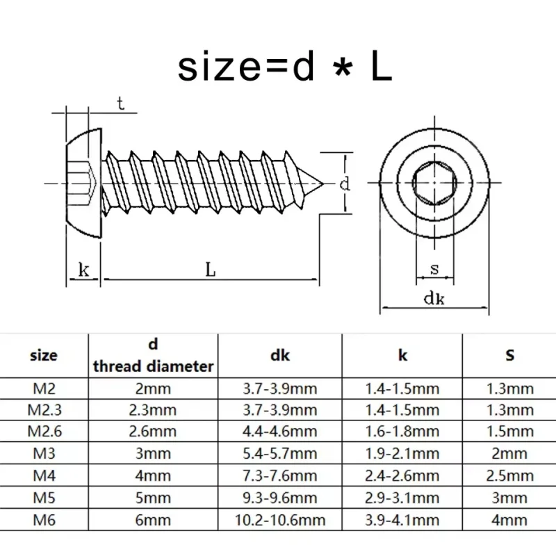 M2 M2.5 M3 M3.5 M4 M5 M6 304 Stainless Steel Steel Pan Round Head Hexagon Socket Self Tapping Screws