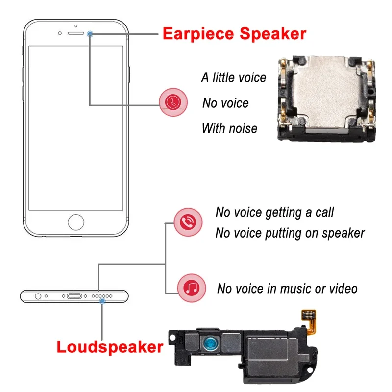 High-quality 2pcs/Lot TOP Earpiece Flex For Huawei Mate 9 10 20 Pro Lite Ear Speaker Receiver For Huawei P Smart 2 2018 2019 Plu