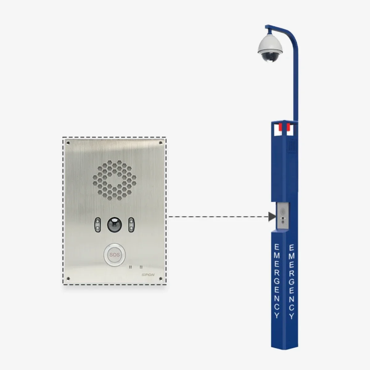 Citofono di emergenza per campus Smart Pole per la sicurezza pubblica Cassetta di chiamata di emergenza per aiutare l'autostrada del telefono di emergenza