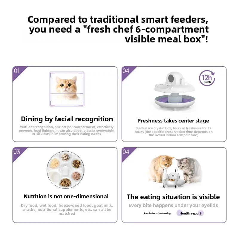 Cat face recognition feeder smart video automatic meal sharing
