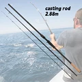 casting 2.88m