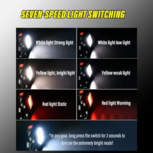 10 Main Sales Lantern Keychain - №10