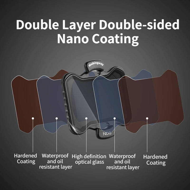 DJI Avata 2 ND8/16/32/64 Набор фильтров CPL Двухслойный фильтр с нанопокрытием Аксессуары для дронов Фильтр для объектива Аксессуары для камеры