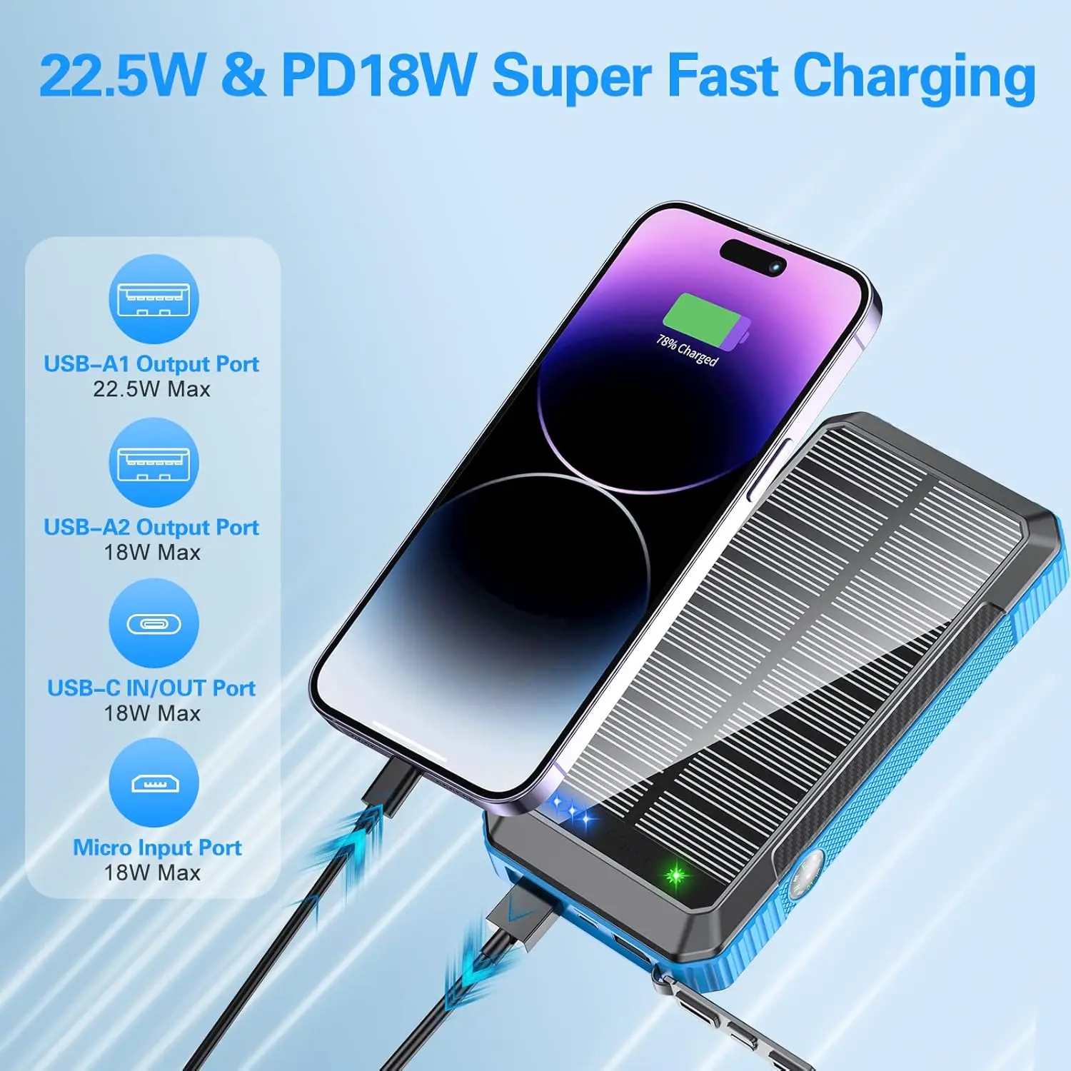 ar Power Bank 33800Mah 4 Cables 22.5W Fast Charge Power Bank 7 Outputs & 4 Inputs Solar Portable Charger,