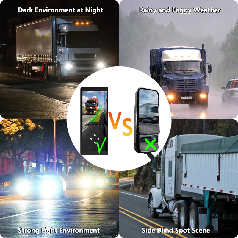 12.3 Inch 2CH Split-View Digital Mirror DVR Kit, Dual-Channel 1080P AHD Imaging with BSD Side-View Alert For 9-36V Truck/Bus - view 6