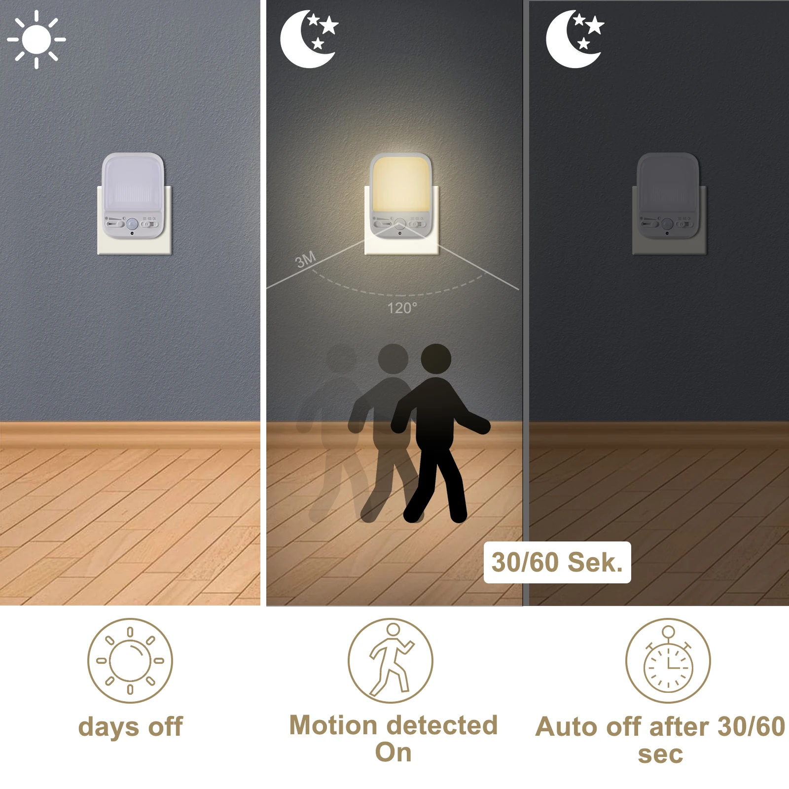 Presa per luce notturna con sensore di movimento per interni, luce notturna dimmerabile per bambini con accensione/spegnimento automatico 30s/60s