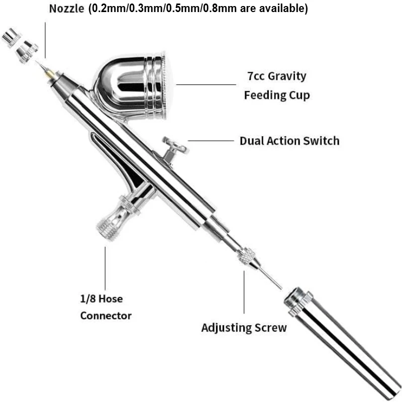 Thumbnail 3 - #21 Best Airbrush Accessories to Buy In 2026