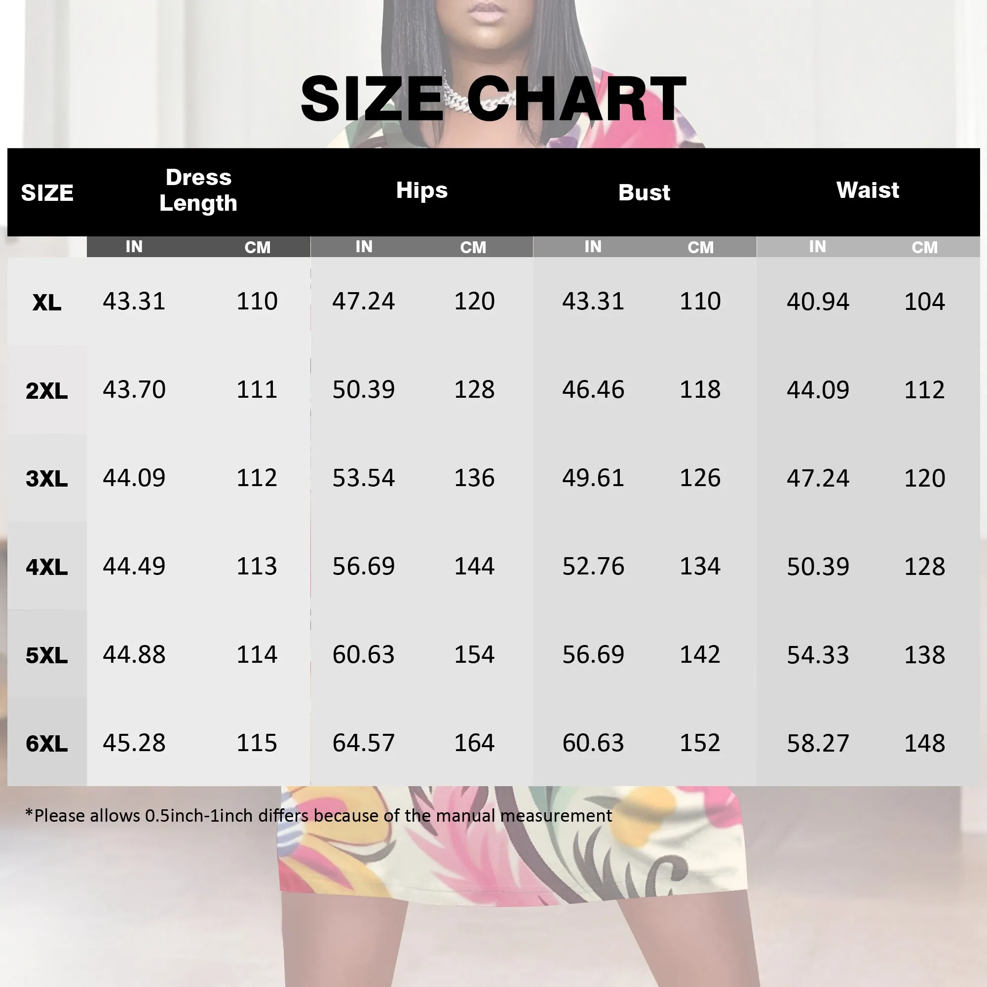 Рисунок 5 - Женское платье больших размеров