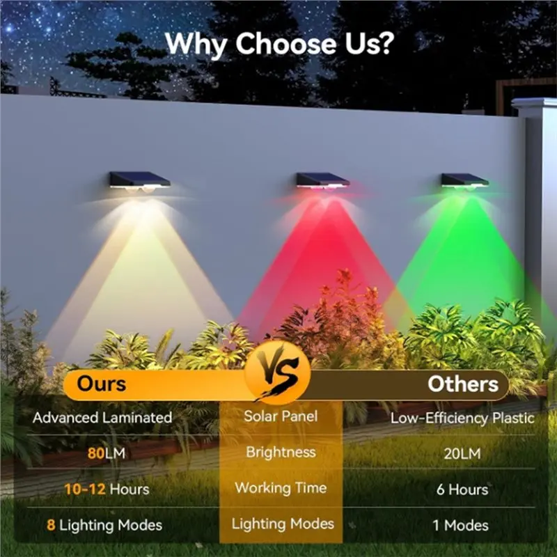 A93E-Outdoor Solar Lights 8 Pack Waterproof RGB Color Changing For Patio For Outside Backyard Yard Step