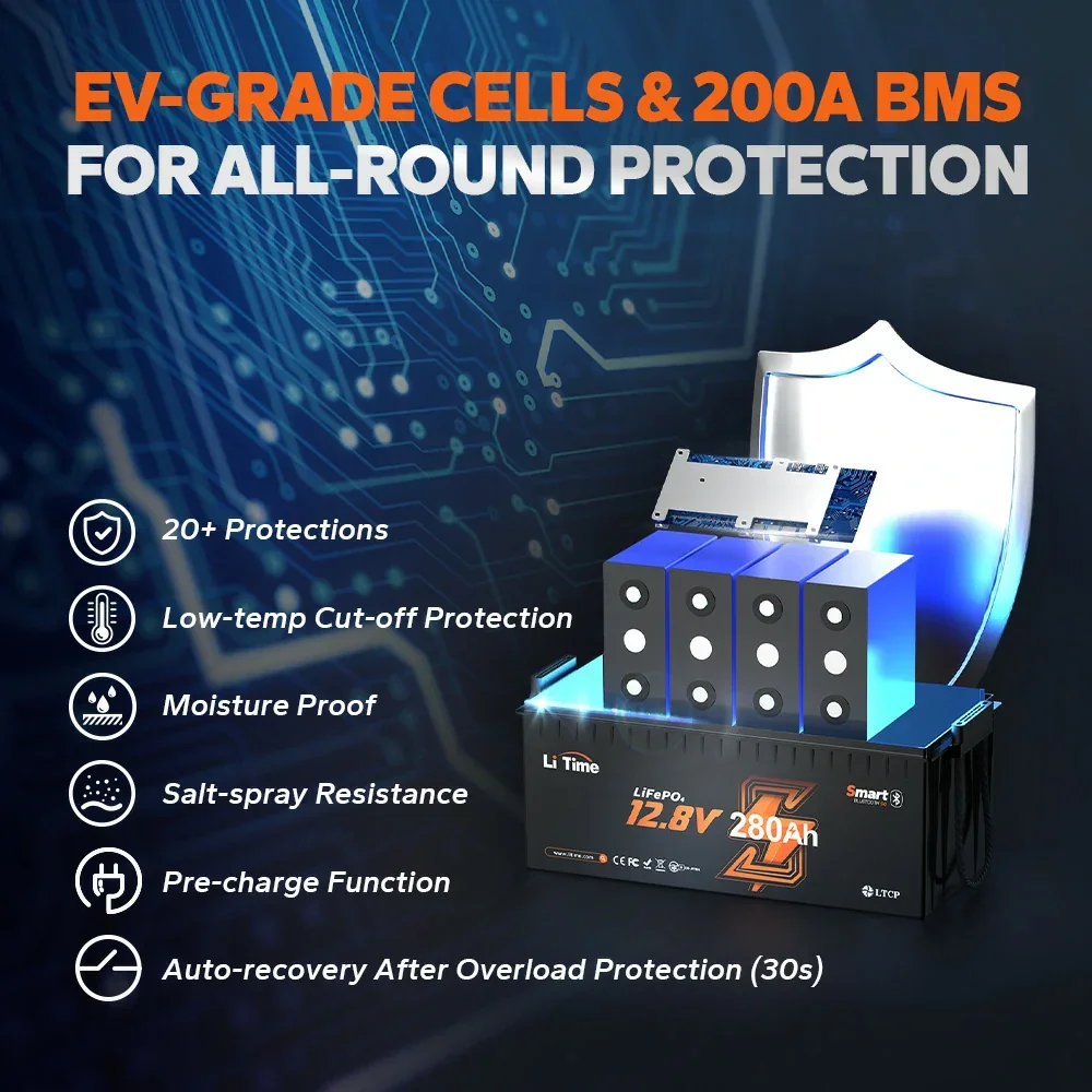 US Stock Bluetooth LiFePO4 Large-scale Off-Grid Systems Commercial Renewable Energy Backup 12V 24V 48V Lithium Ion Battery Pack