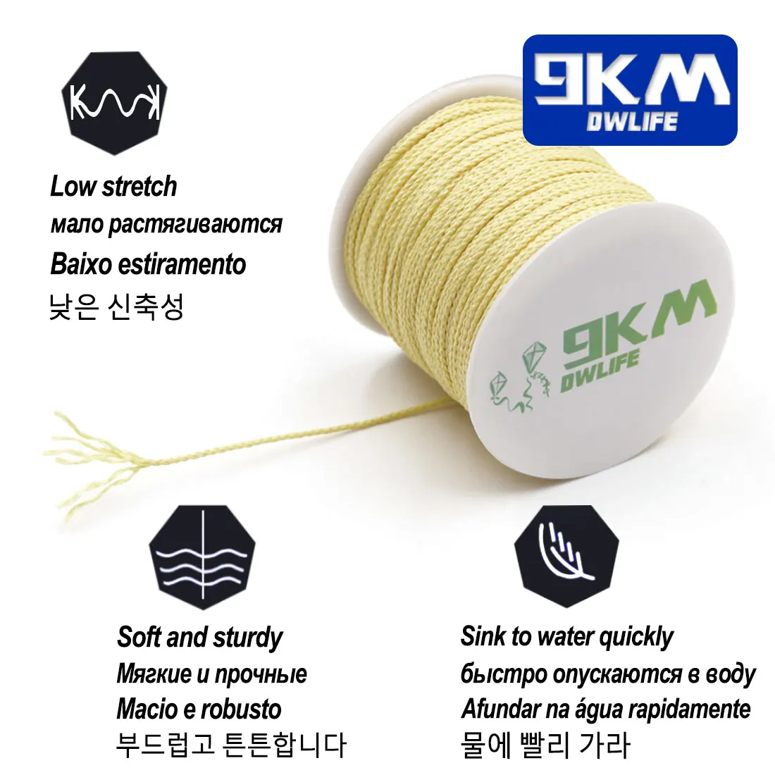 Kevlar Line 0.8mm~3.5mm Wear-Resistant Fishing Line Outdoor Camping Hiking Kite String Braided Fishing Assist Line Refractory