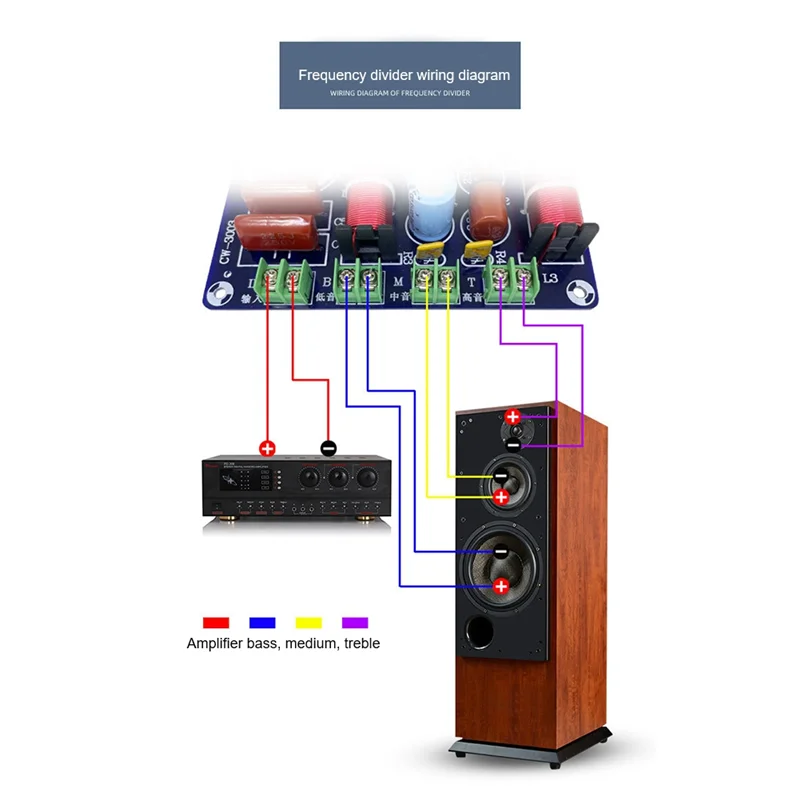 Divisor de frecuencia de 3 vías Hi-Fi Crossover Audiophile Home Theater Altavoces altos, medios y bajos Reequipamiento Crossover Crossov